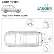 Faisceau 7 broches spécifique Land Rover RANGE ROVER (3/2002 - 8/2009) JAEGER 12190505
