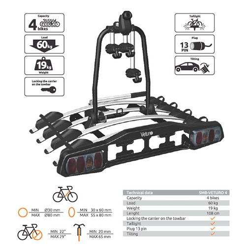 Porte vélos plateforme sur Attelage Steinhof - Veturo 4